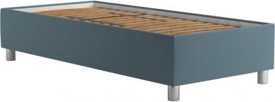 Zobrazit detail zboží: Válenda Nodin 90x200 tyrkysová (90)