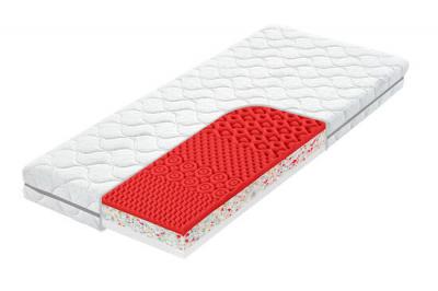 Zobrazit detail zboží: Matrace Antala Flexi 180x200 cm ()